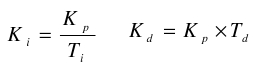PID integral and derivative constant equations