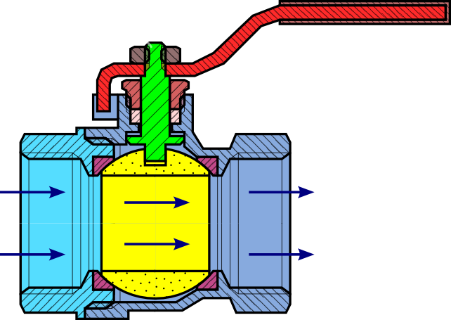 Ball valve